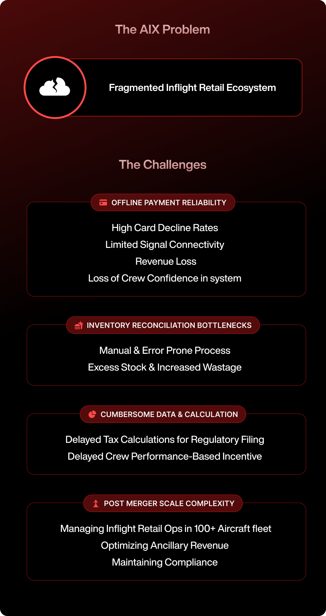 Frontline staff Faced