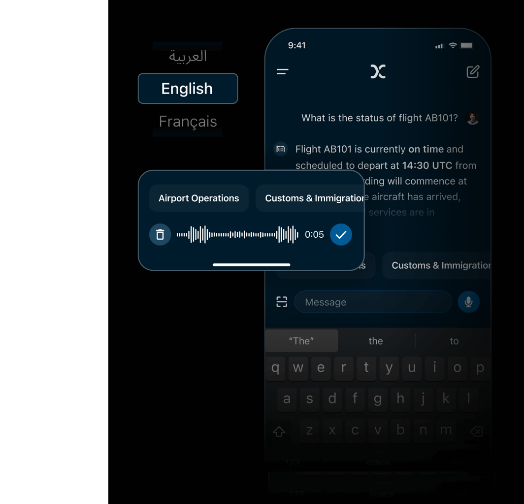 Airline Ground Staff