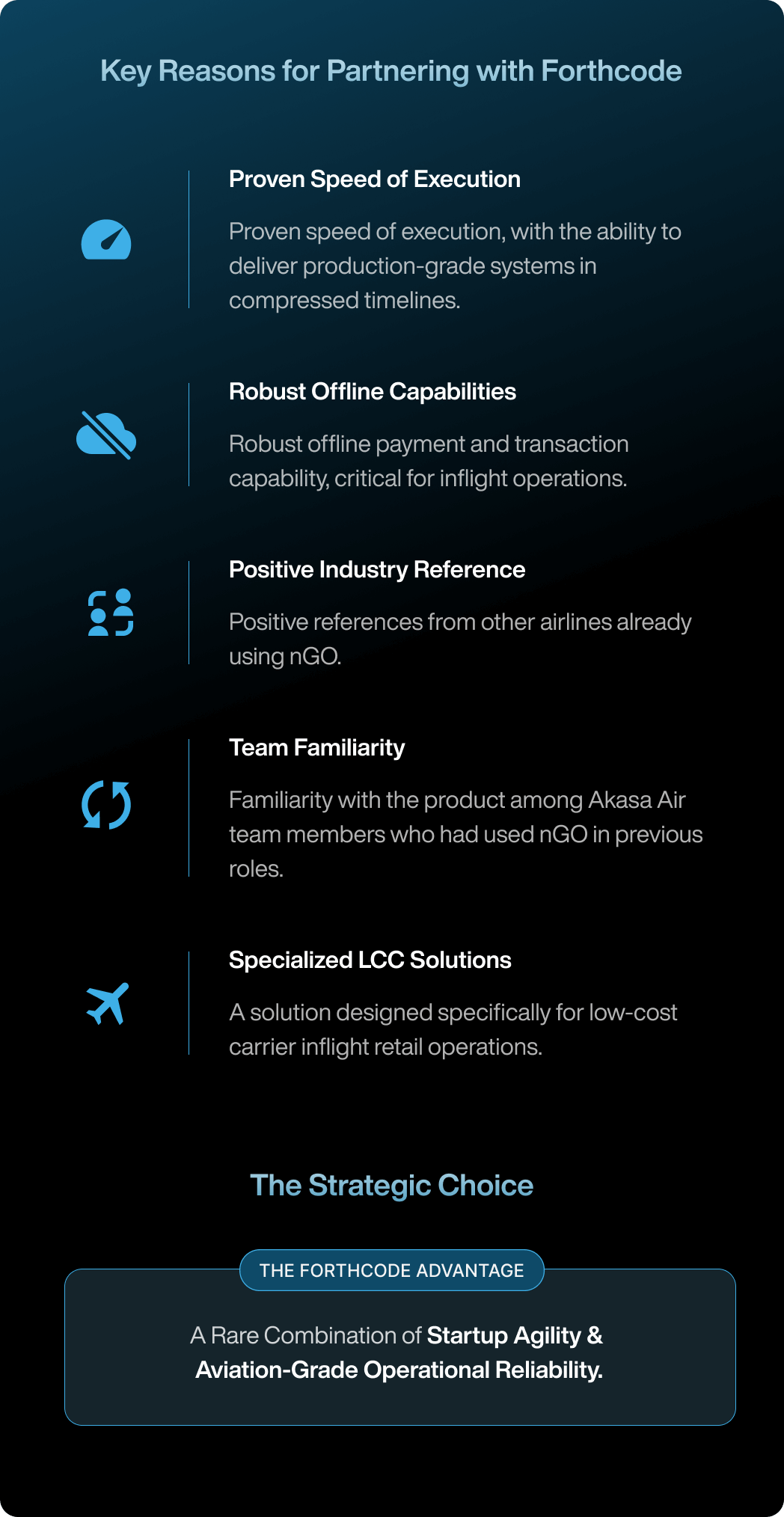 Frontline staff Faced